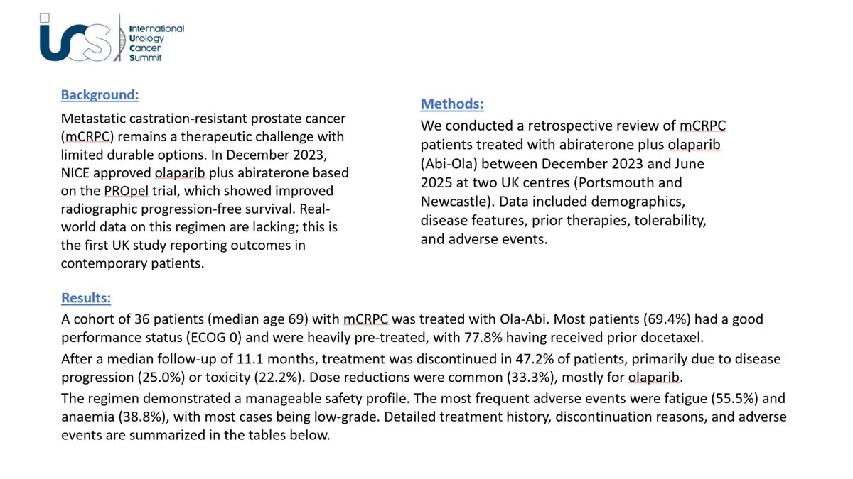urologysummit's tweet photo. Poster at #IUCS25

#mCRPC treatment: Abi-Ola shows real-world feasibility. #ProstateCancer

@mona_hssn @FabrizioDiCost @gbanna74
@OncoAlert

#urology #cancer https://t.co/6JOq5ySSlU