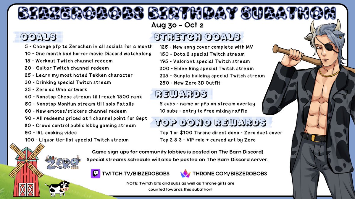 BibZERObobs | BullTuber tweet media