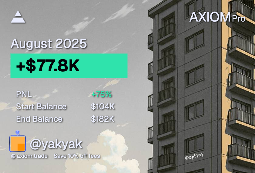 kodaksays's tweet photo. good end to the season

pleased with my performance

playoffs starting soon https://t.co/3iyvBeYkIz