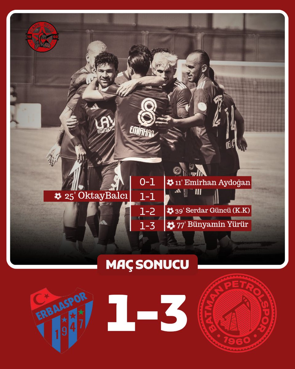 DarkReds_Grubu's tweet photo. Maç Sonucu!
Erbaaspor 1-3 Batman Petrolsporumuz 🔴⚪💪🏻

#BatmanPetrolSpor #DarkRedsGrubu https://t.co/A6QAlNeJpI