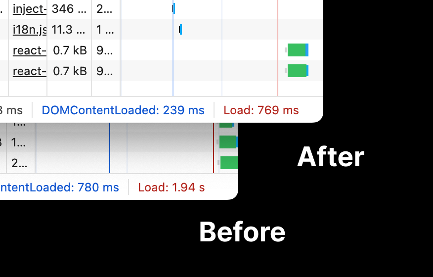 jarekceborski's tweet image. testing new @LocalCanApp tunnels – mad fast 💨
soon in beta!
