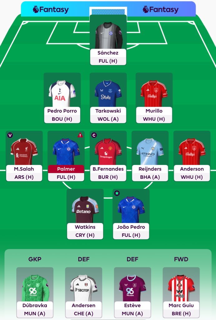 Took a lot of willpower to hold Palmer. Very nearly did Cunha.

Think it’s the right play for my path (FH4, WC13).

Needed those DC points from Andersen.