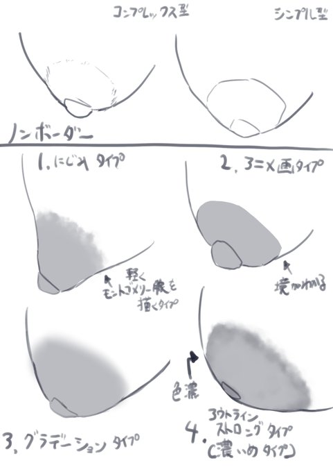 どのタイプも好きだから描くときに悩む 