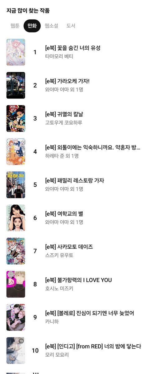 살면서 절대 볼 수 없을 것 같았던 풍경이 잠깐 제 폰에 스쳐서 캡쳐를 안할 수가 X 
감사합니다😭