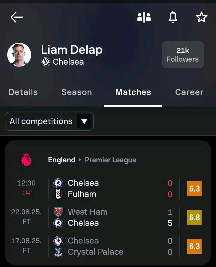 Liam Delap last 3 games for Chelsea, Orange might be his favourite fruit.😭😭😭😭😭😭😭😭😭😭😭😭

#cfc #mufc #LFC #AFC #mancity #BBNaija #epl #CHEFUL #joaopedro #Chelsea