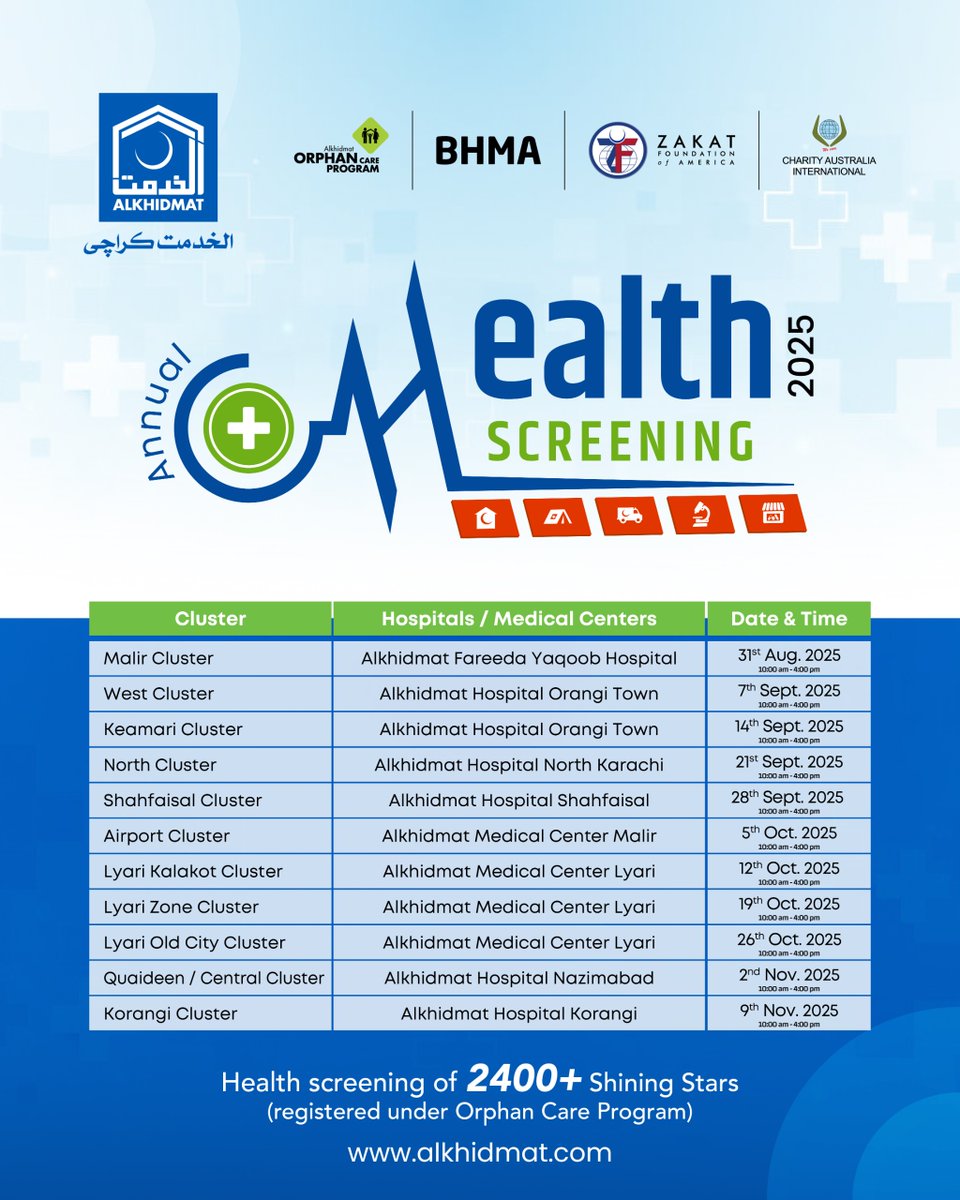 Annual Health Screening 2025
Alkhidmat Karachi is conducting free health screening of 2400+ shining stars registered under the Orphan Care Program.
Multiple clusters across Karachi
From 31st Aug – 9th Nov, 2025

#AlkhidmatKarachi #OrphanCareProgram #HealthScreening2025