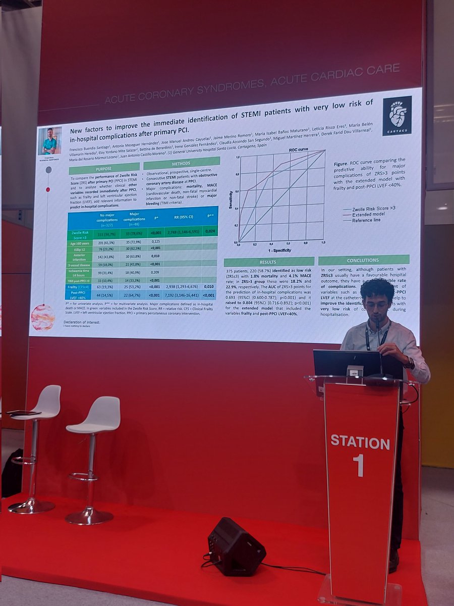 It's turn of <a href="/franbuendia97/">Francisco Buendia Santiago</a>, MIR from the Servicio de Cardiología of Hospital Stª Lucía @area2Cartagena at #ESCCongress, addressing the early risk assessment of patients with STEMI after primary PCI <a href="/J_M_Andreu/">JM Andreu Cayuelas</a> <a href="/ameseguer97/">Antonio Meseguer</a> <a href="/PatonRubio/">Ramón Rubio Patón</a> <a href="/Cardiogarcia/">José García Gómez</a> <a href="/SMurCardio/">Sociedad Murciana de Cardiología</a> <a href="/Doctorabellan/">José Abellán</a>