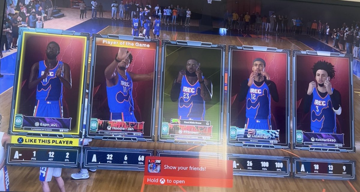 Localziggi's tweet photo. W Shooting 2k🔥🔥 https://t.co/VPBJsBihGm
