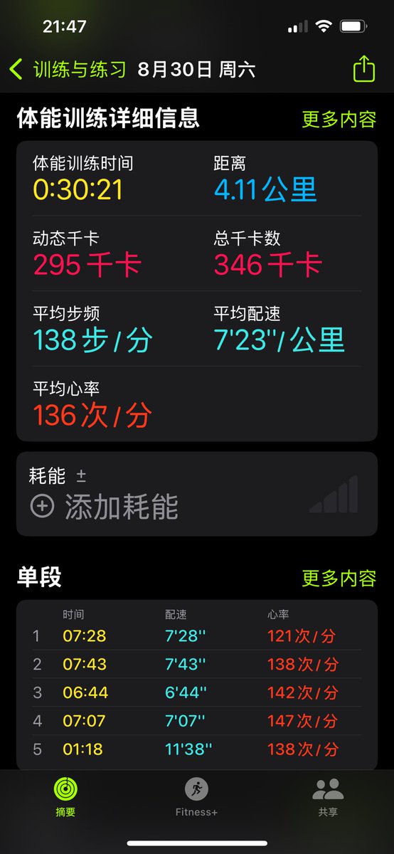 對映異構 tweet media