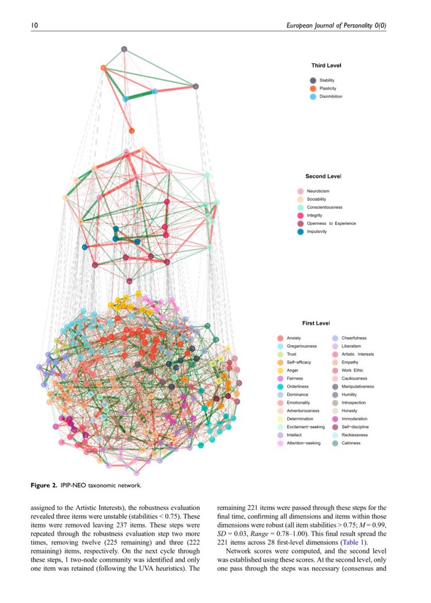 AJThurston's tweet image. Me: Haha yeah, I’d say I’m pretty good at dataviz 😎
@GolinoHudson: That’s cute: