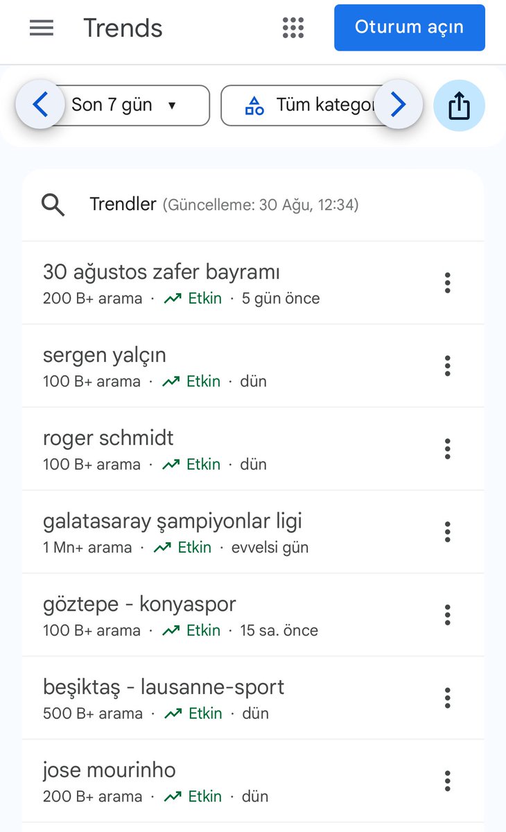 Sabah akşam 7 gün futbol konuşup batan tek ülkeyiz!