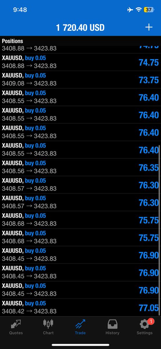 XAUUSD 

TOTAL 500 PIPS IN A SINGLE DAY!

WATCH ME TRADING $XAU EVERYDAY!👇👇

Telegram channel for 🆓 singles link join now 🖇️👇👇
t.me/forexknowledge…

t.me/forexknowledge…