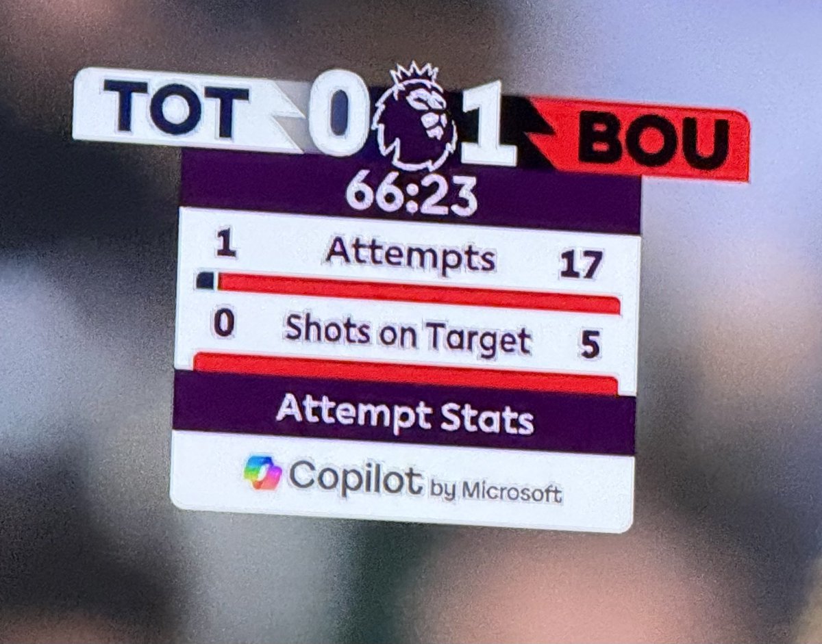 فهد العتيبي tweet media