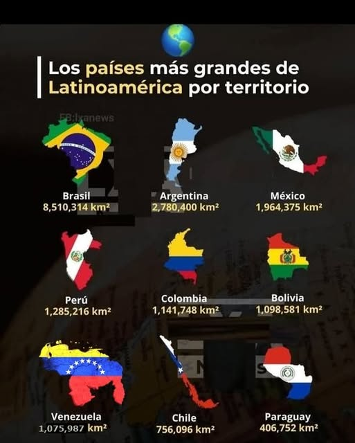 AntroCanal's tweet photo. Mapa de las principales superficies territoriales en países de Latinoamérica #MiMapa  
Corregido por #MiMapa  
Difunde! #30Ago https://t.co/oYdCURwqii