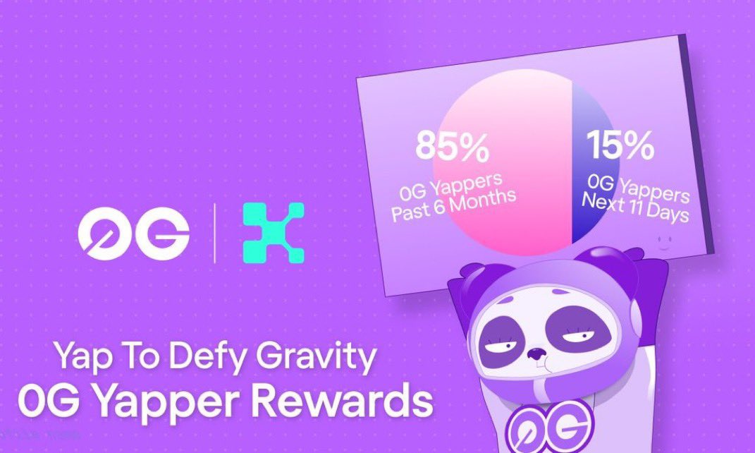 Dagold (@0x_dagold) on Twitter photo I’ve always been bullish on @0g_labs
Now the 0G Yap to Defy Gravity campaign is live.
Backed by <a href="/KaitoAI/">Kaito AI 🌊</a> Earn, it’s rewarding quality voices in the 0G community.
- 85% to long-term Yappers
-15% to the top 888 in this sprint (Aug 26 -sept5)
0G isn’t just infra, it’s the I’ve always been bullish on @0g_labs
Now the 0G Yap to Defy Gravity campaign is live.
Backed by <a href="/KaitoAI/">Kaito AI 🌊</a> Earn, it’s rewarding quality voices in the 0G community.
- 85% to long-term Yappers
-15% to the top 888 in this sprint (Aug 26 -sept5)
0G isn’t just infra, it’s the