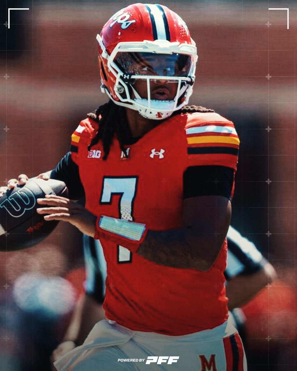 PFF College (@pff_college) on Twitter photo Maryland True Freshman Malik Washington in his 1st Career Start:
🐢 27/43
🐢 258 YDS
🐢 3 TDS
🐢 0 INTS
<a href="/TerpsFootball/">Maryland Football</a> Maryland True Freshman Malik Washington in his 1st Career Start:
🐢 27/43
🐢 258 YDS
🐢 3 TDS
🐢 0 INTS
<a href="/TerpsFootball/">Maryland Football</a>