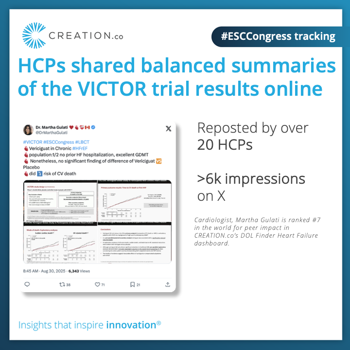 CREATION tweet media