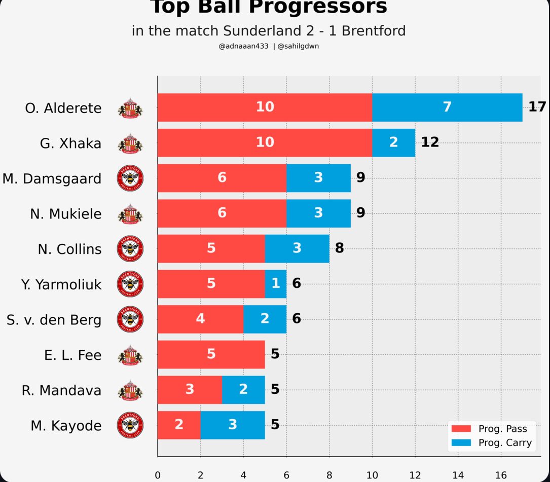 FOUNDED1879 tweet media