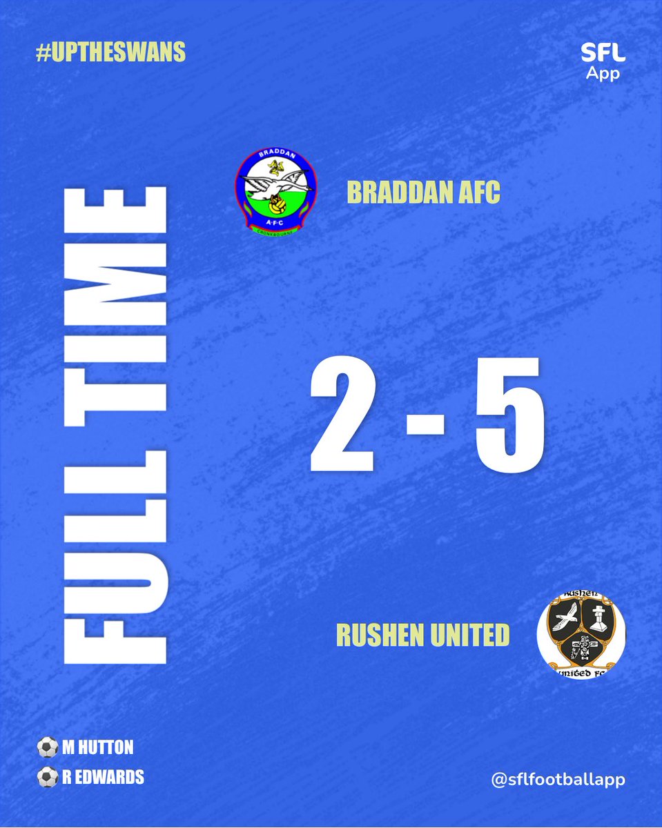 Costly mistakes against a well drilled <a href="/rushenutd/">Rushen United FC</a> combi side made the difference today. The lads had their chances and were well in the game. Michael Hutton and Ryan Edwards bagged for the swans with Adam ‘Shearer’ Phair getting both assists. We go again Wednesday #UTS