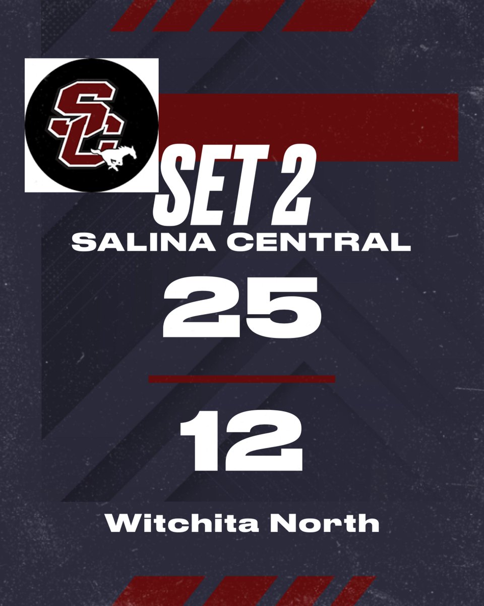 Mustangs take set 2! Next game starts bracket play.