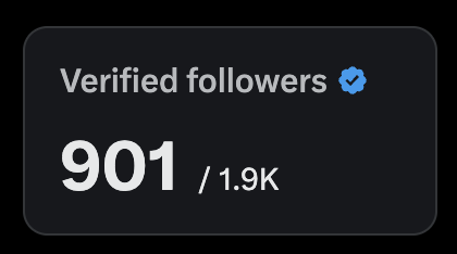 Valhalla.sui (@suivalhalla) on Twitter photo I just passed 900 verified followers. 1000 verified and 2000 total within reach.
Let's go! <a href="/doginaldogsx/">Doginal Dogs</a> have been key to my growth! I just passed 900 verified followers. 1000 verified and 2000 total within reach.
Let's go! <a href="/doginaldogsx/">Doginal Dogs</a> have been key to my growth!
