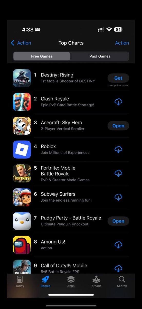 Good company, but higher <a href="/PlayPudgyParty/">Pudgy Party</a> $PENGU