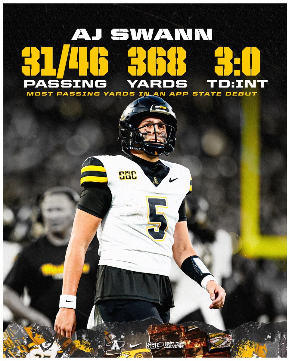 App State Football (@appstate_fb) on Twitter photo Breaking in the ⚫️🟡
#GoApp Breaking in the ⚫️🟡
#GoApp