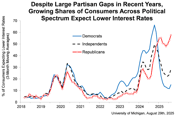 Lyn Alden tweet media