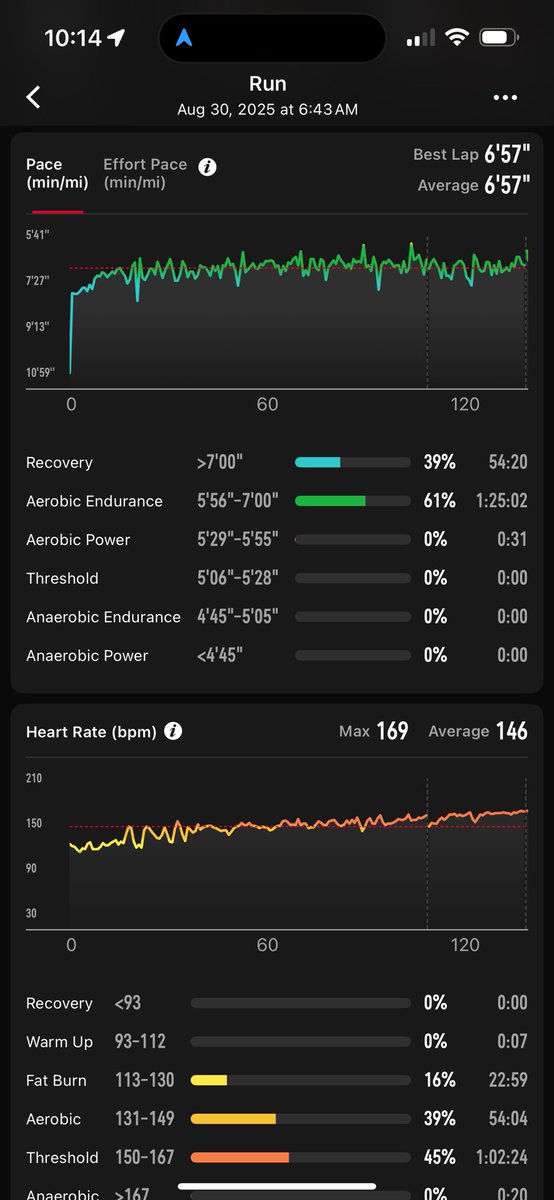 Brady Holmer tweet media