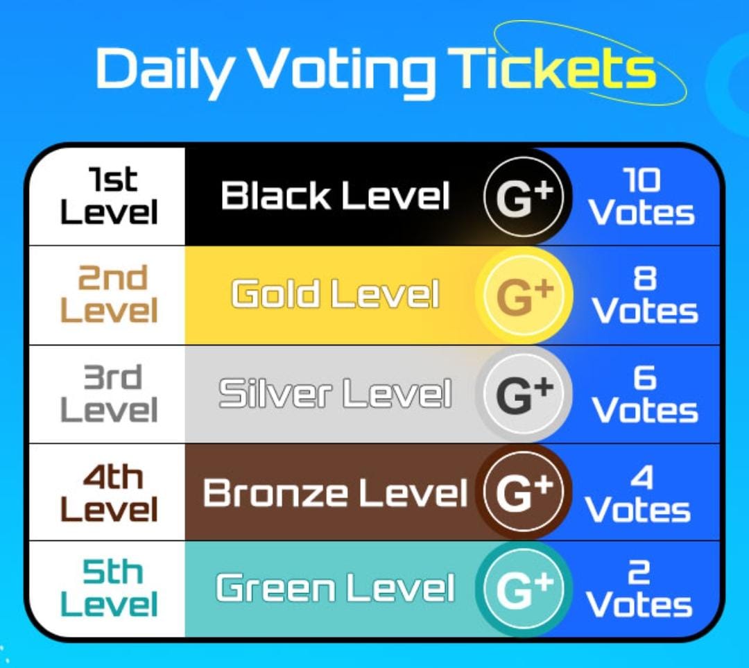 🚨Não esqueçam de votar no #JIN na votação do TMA! Ele ainda está em 2° lugar, VOTEM!

📆: 08/09
🕛: 00:00h (🇧🇷)
🔗: en.fannstar.tf.co.kr/rank/view/each
❗Gap: -159,319 votos
· A votação é TOP1, apenas um vencedor e o Seokjin está na frente. FOQUEM NELE!

VOTE FOR JIN ON TMA
#VoteForJINonTMA