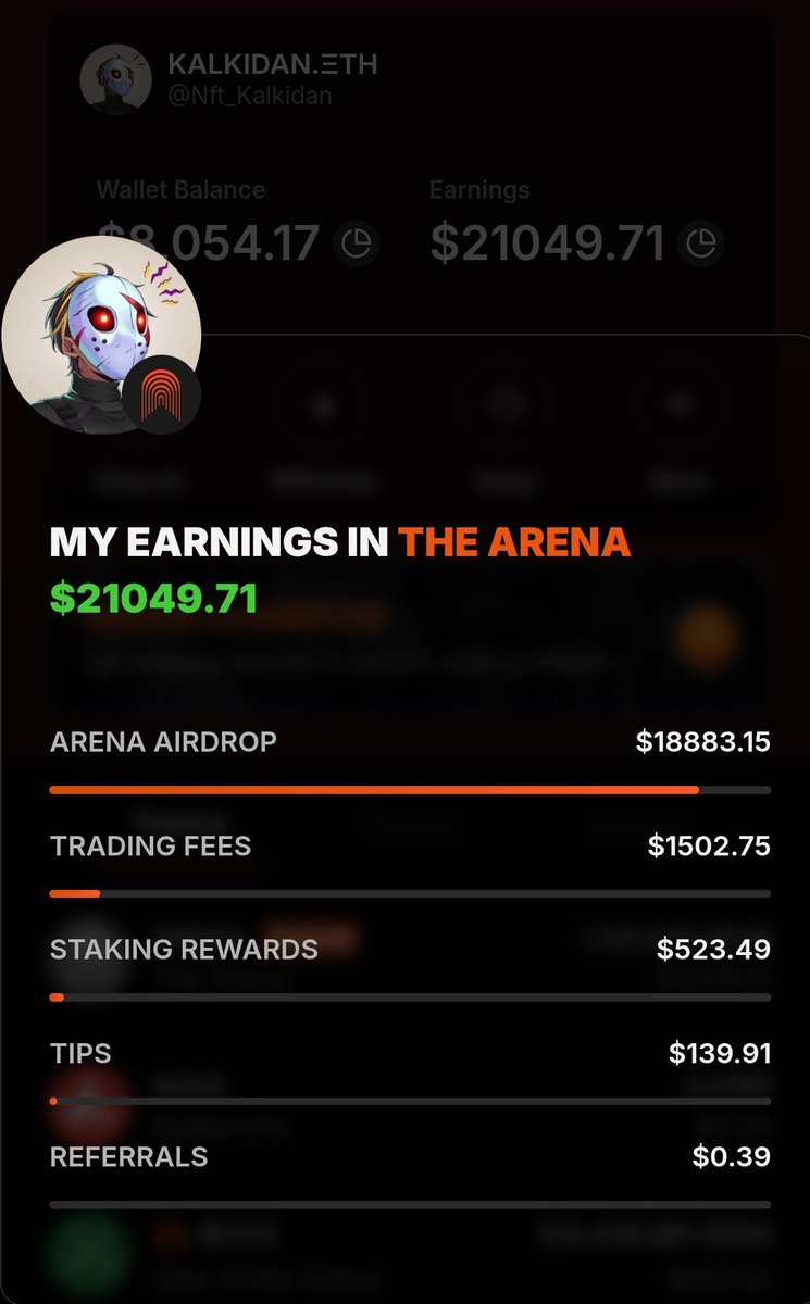 It has been a rollercoaster ride &amp; still it is an exciting experience to be on <a href="/TheArenaApp/">The Arena ⚔️</a> .
When i count my blessings, I count ARENA twice.
Let the number speak.
Where I live, this is life changing money. Not only the reward in cash, the good network I build is worth millions.