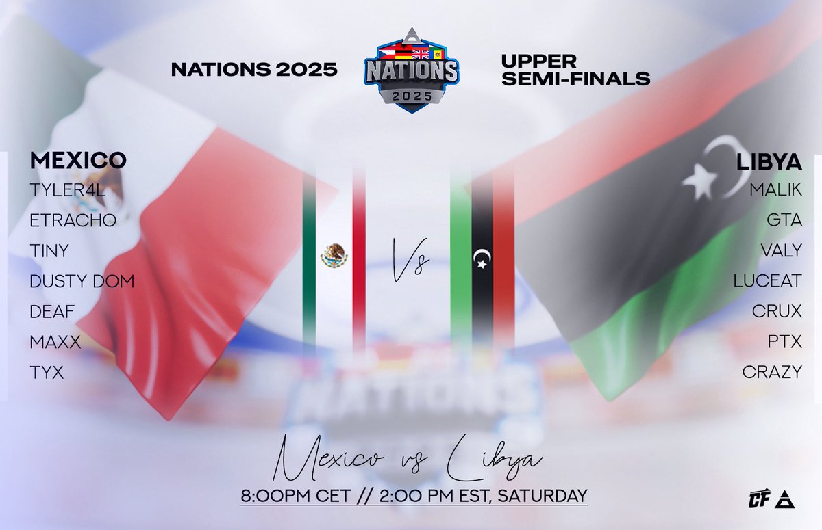 Polaris Tournament (@_polarisgg) on Twitter photo NATIONS 2025 ๐
Tune in TODAY @ 8:00 PM CET / 2:00 PM EST for the Upper Bracket Semi-Finals!๐ฅ
Support your nation ๐
๐ฒ๐ฝMexico vs Libya ๐ฑ๐พ
๐บ Spectator Client
๐๏ธ Comedic, Ricen, Ana
๐ LIVE Team Interviews
๐ youtube.com/watch?v=YZlnSKโฆ
#COPSEsports #PolarisGG #Esports NATIONS 2025 ๐
Tune in TODAY @ 8:00 PM CET / 2:00 PM EST for the Upper Bracket Semi-Finals!๐ฅ
Support your nation ๐
๐ฒ๐ฝMexico vs Libya ๐ฑ๐พ
๐บ Spectator Client
๐๏ธ Comedic, Ricen, Ana
๐ LIVE Team Interviews
๐ youtube.com/watch?v=YZlnSKโฆ
#COPSEsports #PolarisGG #Esports