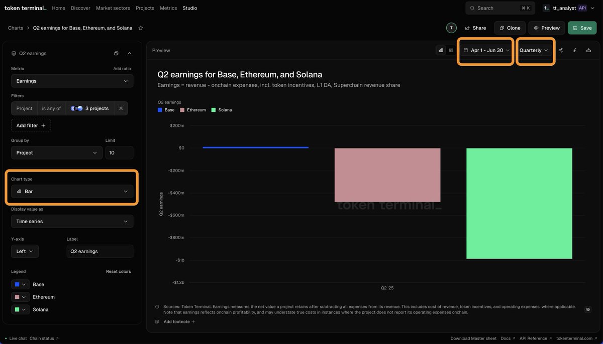 在 Token Terminal Studio 中创建第二季度收益图表的教程
