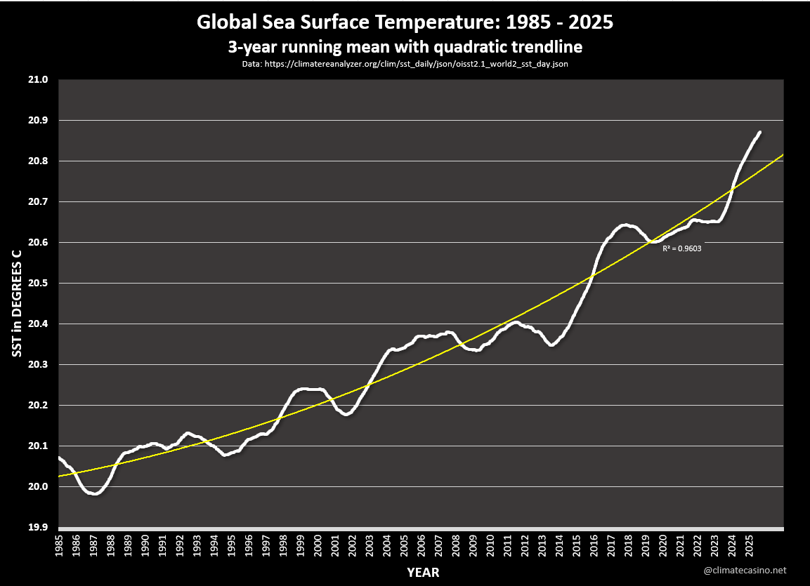 Prof. Eliot Jacobson tweet media