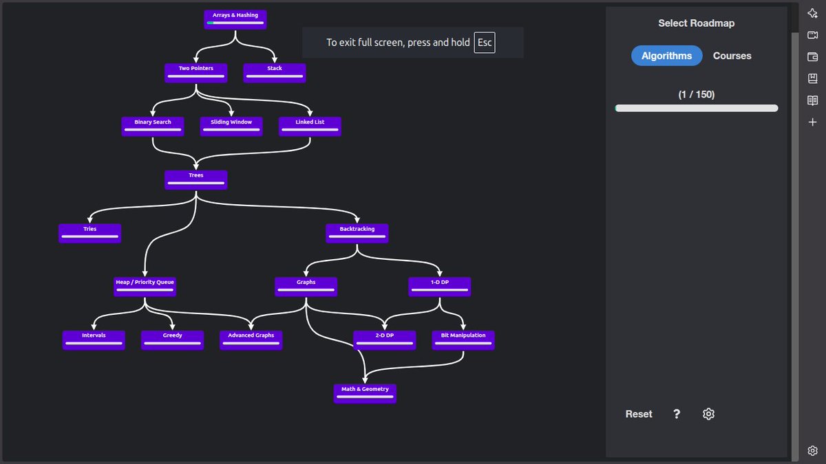 PrathEffect's tweet image. Me: “I’ll finish NeetCode in 3 months.”
Life: takes over for 3 weeks
Restarting the NeetCode roadmap today.
#NeetCode #devlife