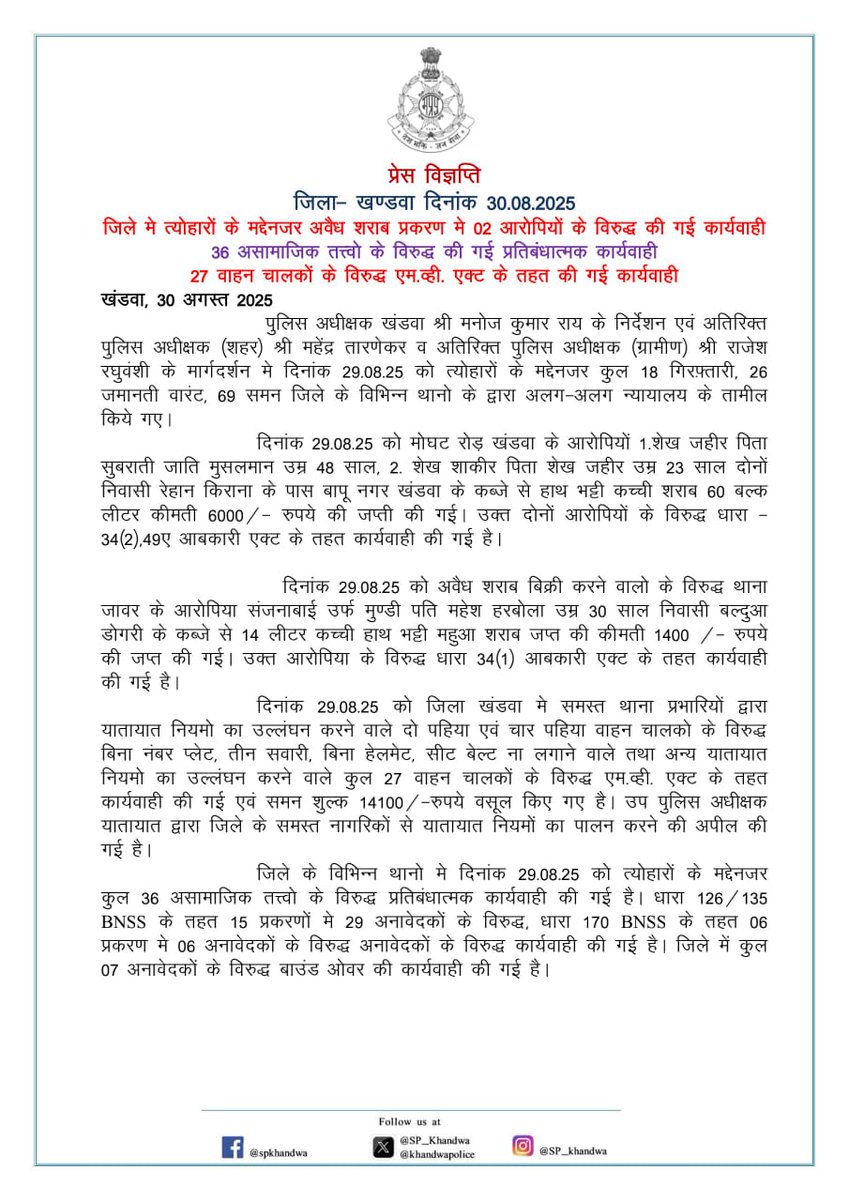 SP_Khandwa (@khandwasp) on Twitter photo 👉खण्डवा पुलिस द्वारा त्योहारों के मद्देनजर अवैध शराब प्रकरण मे 02 आरोपियों के विरुद्ध की गई कार्यवाही
👉36 असामाजिक तत्त्वो के विरुद्ध की गई प्रतिबंधात्मक एवं 27 वाहन चालकों के विरुद्ध एम.व्ही. एक्ट के तहत की गई कार्यवाही
<a href="/MPPoliceDeptt/">Madhya Pradesh Police</a>
<a href="/IGP_INDORE/">IG INDORE (RURAL)</a>
<a href="/Digkhargone23/">DIG KHARGONE</a>
<a href="/projskhandwa/">PRO JS Khandwa</a> 👉खण्डवा पुलिस द्वारा त्योहारों के मद्देनजर अवैध शराब प्रकरण मे 02 आरोपियों के विरुद्ध की गई कार्यवाही
👉36 असामाजिक तत्त्वो के विरुद्ध की गई प्रतिबंधात्मक एवं 27 वाहन चालकों के विरुद्ध एम.व्ही. एक्ट के तहत की गई कार्यवाही
<a href="/MPPoliceDeptt/">Madhya Pradesh Police</a>
<a href="/IGP_INDORE/">IG INDORE (RURAL)</a>
<a href="/Digkhargone23/">DIG KHARGONE</a>
<a href="/projskhandwa/">PRO JS Khandwa</a>