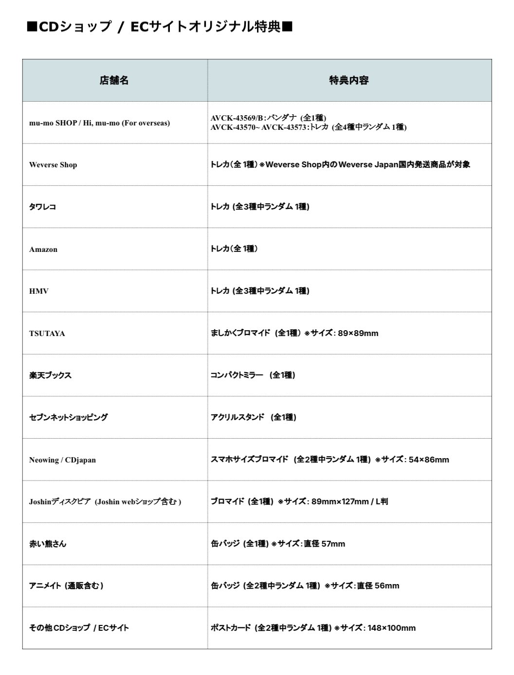 【匿名配送・配送補償あり】大ヒットしたJ-POPを集めたCD（4枚組） レンタル落ちCD◇J-POPカバー伝説◇4枚セット◇オムニバス