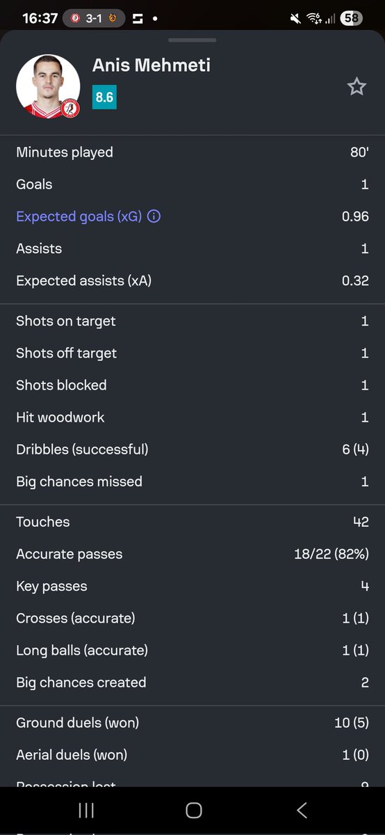 BristolCityFM's tweet photo. Horrible footballer... https://t.co/OCZDD3PGEL
