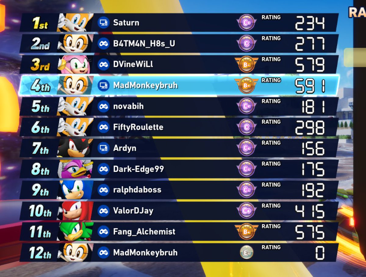 lemonkeyBoi tweet media