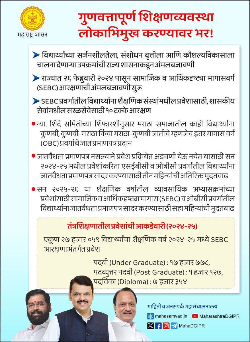 गुणवत्तापूर्ण शिक्षण व्यवस्था लोकाभिमुख करण्यावर भर
#DIOJalgaon