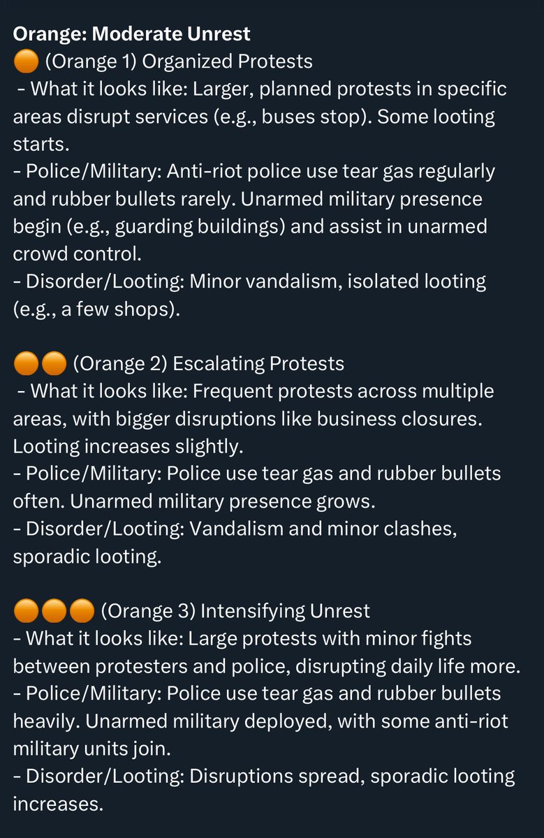 ot6gfriend_'s tweet image. ‼️🚨 ALERT!

Mundur ya teman-teman muda. Status sekarang sudah 🟠🟠 menuju 🔴 dan 🔴🔴 yang berarti SUDAH TIDAK KONDUSIF. Pergerakan apapun akan jd alat bagi kepentingan yg lebih besar. Mundur untuk ambil napas &amp;amp; strategi lagi.