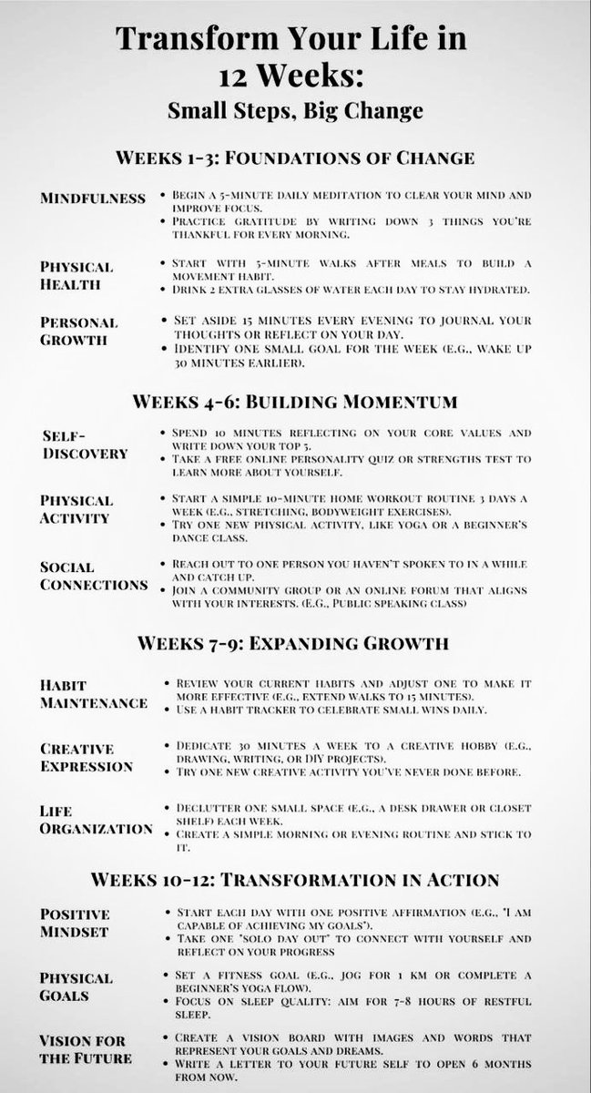growthhub_'s tweet image. Transform Your Life in 12 Weeks:
(Bookmark it)