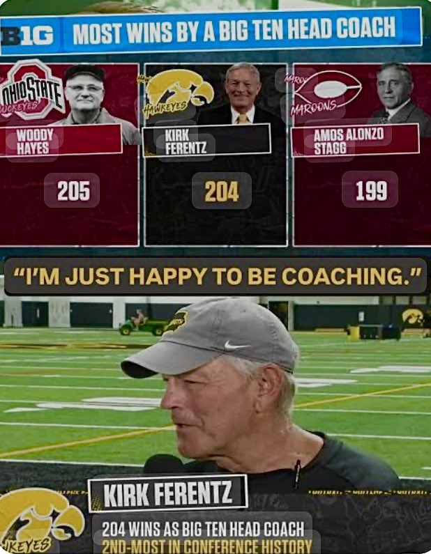 Hawkeye Enjoyer 🐤 tweet media