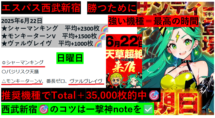 8/31の攻略❸🌈
エスパス上野新館🌈超おすすめ
激熱「黒閃⚡」
note.com/1220_1120/n/n5…
エスパス新宿歌舞伎町🌈
note.com/1220_1120/n/n6…
エスパス西武新宿🌈
note.com/1220_1120/n/n1…
エスパス渋谷本館🌈
note.com/1220_1120/n/n7…
エスパス渋谷新館🌈
note.com/1220_1120/n/n7…
他の攻略⇩