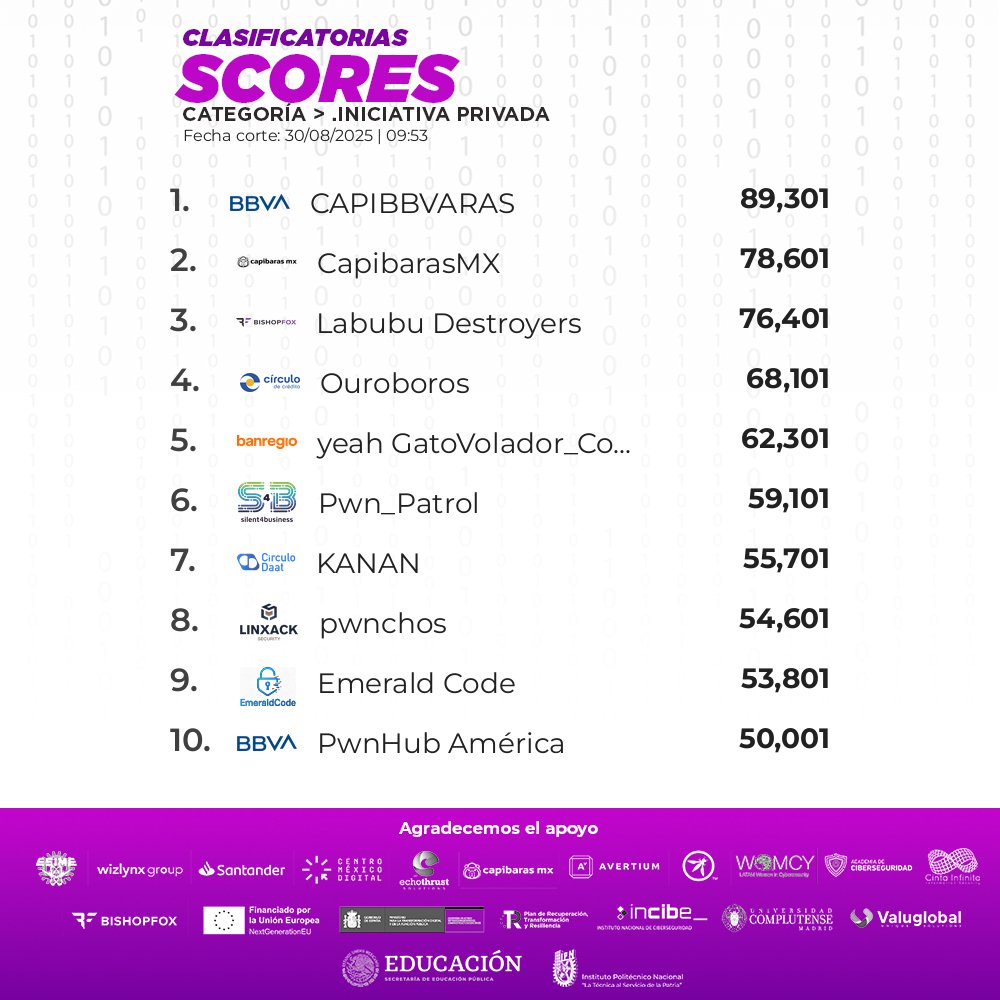 hackmexIPN tweet media