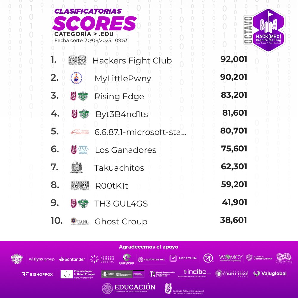 hackmexIPN tweet media