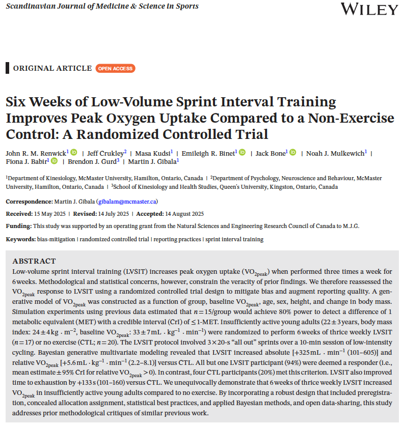New open access

Six Weeks of Low‐Volume Sprint Interval Training Improves Peak Oxygen Uptake Compared to a Non‐Exercise Control: A Randomized Controlled Trial

This study addresses prior methodological critiques of similar previous work #HIIT
 
onlinelibrary.wiley.com/doi/10.1111/sm…