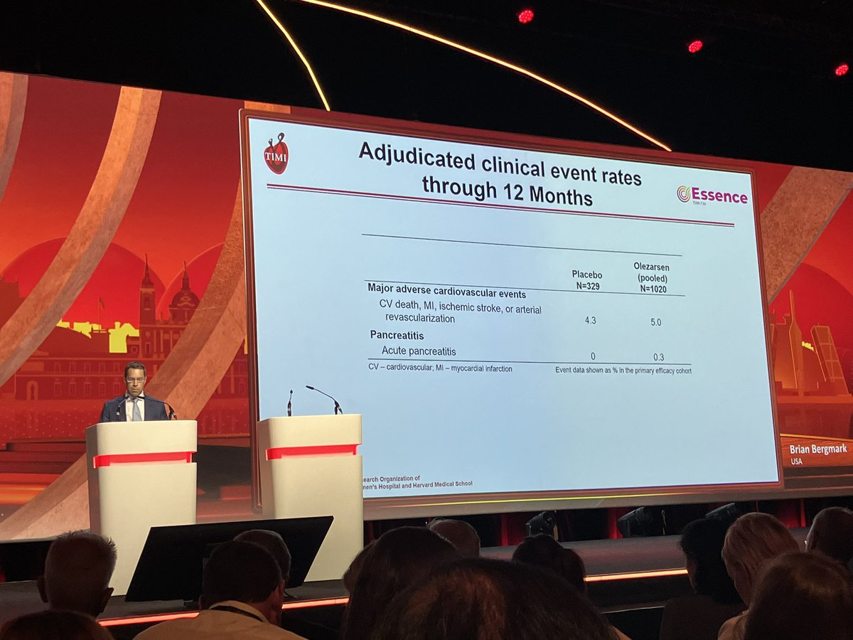 Taher Modarressi, M.D. (@tmodarressi) on Twitter photo A big step to broaden $IONS olezarsen’s use case beyond FCS presented at #ESCCongress by <a href="/BrianBergmark/">Brian Bergmark</a> (this time without my misinterpretation of CV event rates! Thanks to <a href="/RNAiAnalyst/">Dirk Haussecker</a> for catching). A big step to broaden $IONS olezarsen’s use case beyond FCS presented at #ESCCongress by <a href="/BrianBergmark/">Brian Bergmark</a> (this time without my misinterpretation of CV event rates! Thanks to <a href="/RNAiAnalyst/">Dirk Haussecker</a> for catching).