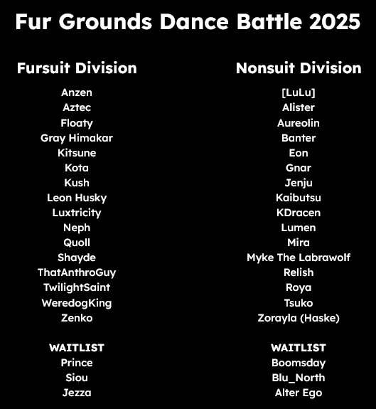 RESULTS ARE IN! Here's our top 16 for Fur Grounds 2025.

Round 1 begins this Sunday, August 31st!

And if you didn't make it in, don't worry; we have a little something extra planned 👀