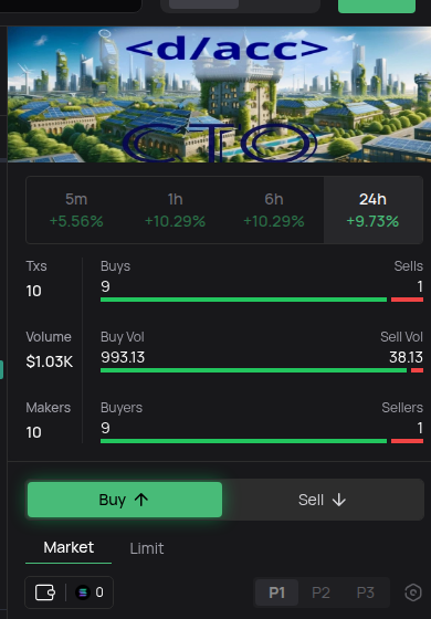 Lanney_Kripto's tweet photo. Keep an eye on $D as it gains traction! With an mc of about 42.1K, the community is buzzing. Don't miss your chance to join the action!  
CA: HT6m2jtsqJX6B6s3L3ptuPAGxC4tfKzFng4BmWRy8B1t
https://t.co/xsOjpfEkxO https://t.co/04ja2YGgW9
